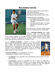 Racchetta tennis - AS Tennis Terlizzi