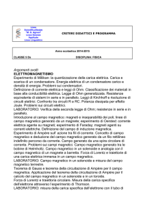 Liceo ScientificoStatale “M. G. Agnesi” Liceo Scienze Applicate