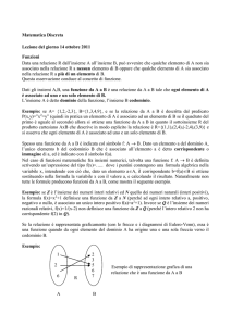 Lezione2011.10.14 - Matematica e Informatica