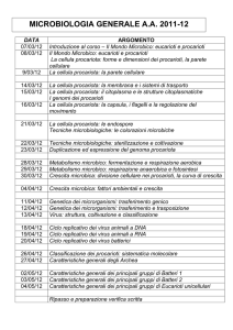 Calendario lezioni modulo di Microbiologia Generale - AA 2011