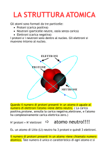 chimica – struttura atomica