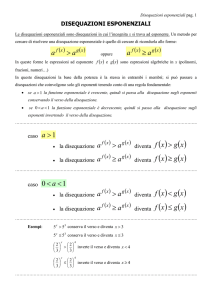 Disequazioni esponenziali File - TED