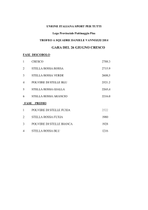 classifica generale trf a squadre 2014