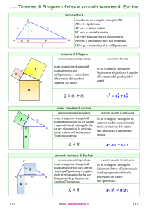 geometriaTeorema di Pitagora – Primo e secondo teorema di Euclide