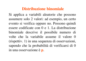 Distribuzione binomiale