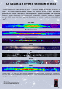 La Galassia a diverse lunghezze d`onda