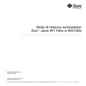 Sun Java Workstation W1100z and W2100z Release Notes