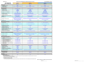 CDO 020 V1R1 tabella caratteristiche GENERATORI ODEL