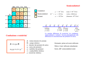 Semiconduttori Conduzione e resistivita` J = n q E n q = = 1
