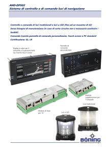 AHD-DPS02 Sistema di controllo e di comando luci di