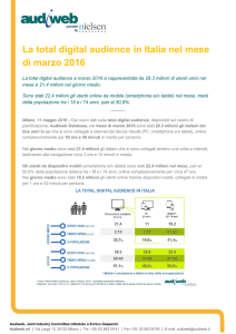La total digital audience in Italia nel mese di marzo 2016