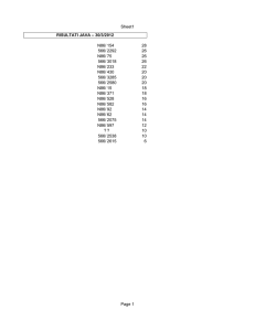 Sheet1 Page 1 RISULTATI JAVA – 30/3/2012 SIMEOLI PASQUALE
