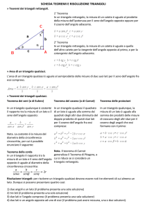 Teoremi e formule RISOLUZIONE TRIANGOLI RETTANGOLI