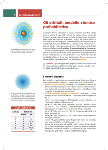 Gli orbitali: modello atomico probabilistico