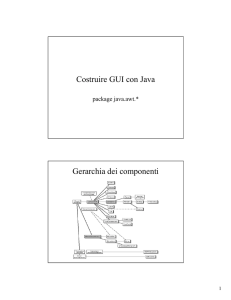 Costruire GUI con Java Gerarchia dei componenti