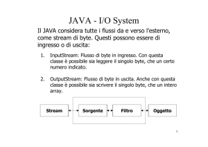 JAVA - I/O System