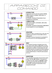 4)Elementi di comando elettrici