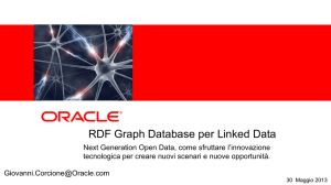RDF Graph Database per Linked Data - Forges