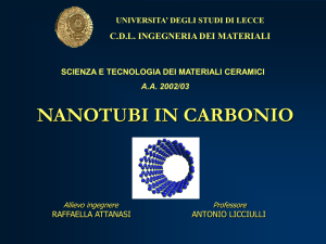 carbon nanotubes - Prof. Antonio Licciulli