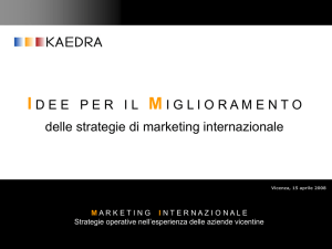 strategie di marketing internazionale