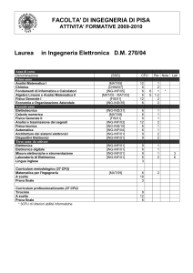 Laurea in Ingegneria Elettronica DM 270/04