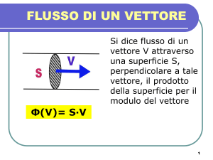 Diapositiva 1 - Liceo Cavalieri