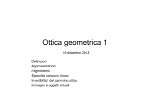 Ottica geometrica 19 dicembre 2011