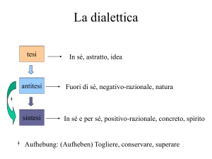 La dialettica - WordPress.com