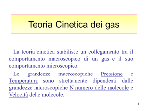 Teoria Cinetica dei gas