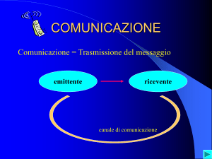 comunicazione e il linguaggio del corpo