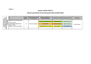 Commissioni esami di Stato conclusivi - 2012