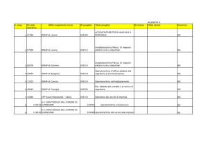 elenco dei corsi - FLC CGIL Lombardia