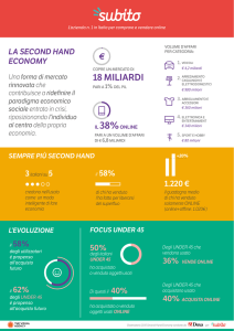 Infografica Second Hand Economy