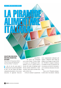 La Piramide Alimentare Italiana