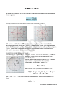 Teorema di Gauss - Notebook Italia