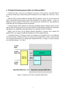 2. Principi di funzionamento della rete Ethernet/802.3