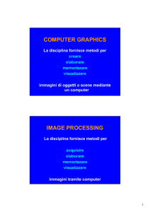 COMPUTER GRAPHICS IMAGE PROCESSING