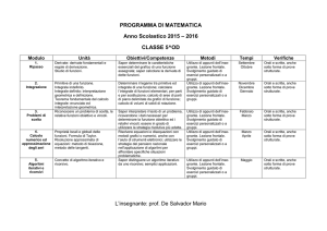 PROGRAMMA DI MATEMATICA Anno Scolastico 2015 – 2016