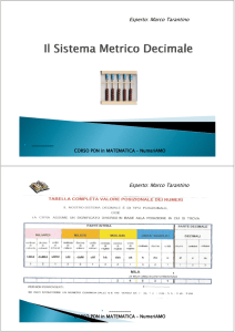 Manualetto del sistema metrico decimale