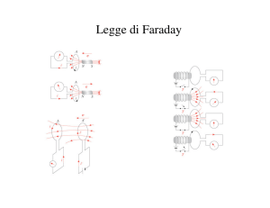 Legge di Faraday - I blog di Unica