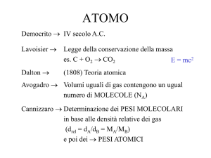 Atomo, molecole, composti