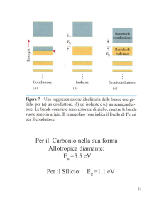 Per il Carbonio nella sua forma Allotropica diamante: E =5.5 eV Per