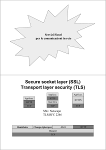 SSL e IPSEC