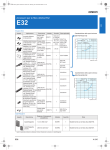 Accessori per le fibre ottiche E32