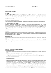 Anno scolastico 2014-15 Classe 4^ Ac PROGRAMMA DI FISICA I