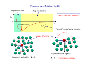Fenomeni superficiali nei liquidi. Forze di coesione.