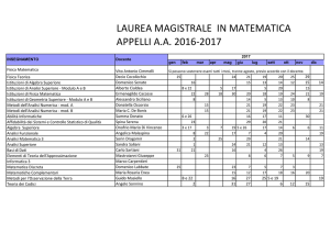 LAUREA MAGISTRALE IN MATEMATICA APPELLI A.A. 2016-2017