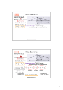 1 - Lezione OA AA1617 - Richiami Ottica Geometrica prima parte