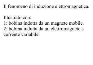 Il fenomeno di induzione elettromagnetica. Illustrato con: 1: bobina