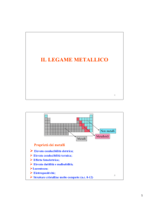 legame metallico - Martino Colonna